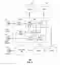 Fig. 05 - Apparatus and method for protecting media content rights