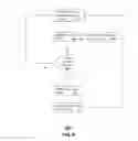 Fig. 09 - Apparatus and method for protecting media content rights