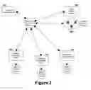 Fig. 03 - Multimedia network system with content importation, content exportation, and integrated content management