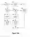 Fig. 11 - Multimedia network system with content importation, content exportation, and integrated content management
