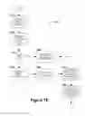 Fig. 14 - Multimedia network system with content importation, content exportation, and integrated content management
