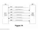 Fig. 15 - Multimedia network system with content importation, content exportation, and integrated content management