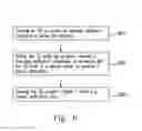 Fig. 07 - Device of licensing program, program transaction device and method of licensing program