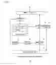 Fig. 02 - Information processing apparatus, evaluation method, and storage medium for evaluating application program