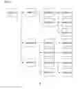 Fig. 05 - Information processing apparatus, evaluation method, and storage medium for evaluating application program