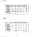 Fig. 08 - Information processing apparatus, evaluation method, and storage medium for evaluating application program