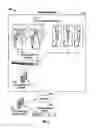 Fig. 02 - Dossier packaging