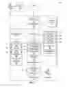 Fig. 04 - Continuous Monitoring of Access of Computing Resources