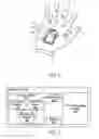 Fig. 02 - Biometric personal data key (PDK) authentication