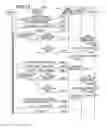 Fig. 13 - Information processing apparatus, information processing method, and computer program product