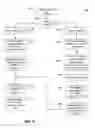 Fig. 07 - Integrity for security audit logs