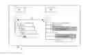 Fig. 01 - Method for transferring user data between two instances of an application