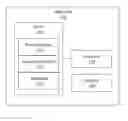 Fig. 01 - Implementing security functions using ROM