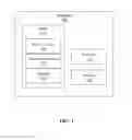 Fig. 02 - Implementing security functions using ROM