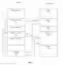 Fig. 03 - Implementing security functions using ROM
