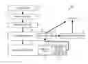 Fig. 01 - APPARATUS AND METHOD FOR CONTROLLING INSTRUCTION EXECUTION TO PREVENT ILLEGAL ACCESSES TO A COMPUTER