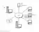 Fig. 01 - Protecting mobile devices from malware