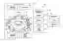 Fig. 01 - Entity IP mapping
