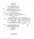 Fig. 03 - MEMORY DEVICE AND SCRIPT-EXECUTION CONTROL METHOD