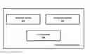 Fig. 01 - Information rights management using discrete data containerization