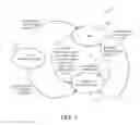 Fig. 02 - Systems and methods for secure provisioning of production electronic circuits