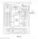 Fig. 04 - Systems and methods for secure provisioning of production electronic circuits