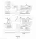 Fig. 06 - Systems and methods for secure provisioning of production electronic circuits