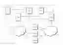 Fig. 01 - Enabling access to data