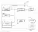 Fig. 01 - DETERMINING PRIVACY GRANULARITY