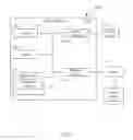Fig. 02 - DETERMINING PRIVACY GRANULARITY