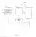 Fig. 03 - DETERMINING PRIVACY GRANULARITY
