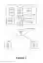 Fig. 06 - SYSTEM, METHOD AND COMPUTER PROGRAM PRODUCT FOR CONDITIONALLY SHARING AN OBJECT WITH ONE OR MORE ENTITIES