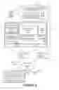 Fig. 07 - SYSTEM, METHOD AND COMPUTER PROGRAM PRODUCT FOR CONDITIONALLY SHARING AN OBJECT WITH ONE OR MORE ENTITIES