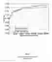 Fig. 05 - METHOD AND APPARATUS FOR OBFUSCATING USER DEMOGRAPHICS