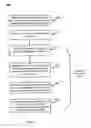 Fig. 12 - METHOD AND APPARATUS FOR OBFUSCATING USER DEMOGRAPHICS
