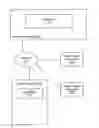 Fig. 01 - Method to delay locking of server files on edit