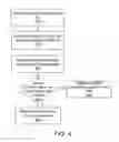 Fig. 05 - Method to delay locking of server files on edit