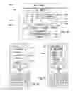 Fig. 05 - System and method for secure reciprocal exchange of data
