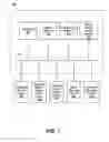 Fig. 02 - METHOD AND SYSTEM FOR PREVENTING UNAUTHORIZED RECORDING OF MEDIA CONTENT ON AN APPLE OPERATING SYSTEM
