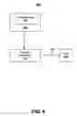 Fig. 10 - METHOD AND SYSTEM FOR PREVENTING UNAUTHORIZED RECORDING OF MEDIA CONTENT ON AN APPLE OPERATING SYSTEM