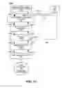 Fig. 17 - METHOD AND SYSTEM FOR PREVENTING UNAUTHORIZED RECORDING OF MEDIA CONTENT ON AN APPLE OPERATING SYSTEM