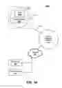 Fig. 20 - METHOD AND SYSTEM FOR PREVENTING UNAUTHORIZED RECORDING OF MEDIA CONTENT ON AN APPLE OPERATING SYSTEM