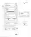 Fig. 02 - Intelligent database with secure tables