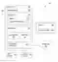 Fig. 01 - Intelligent database with secure tables