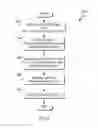 Fig. 07 - Implementation of data protection policies in ETL landscapes