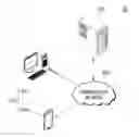 Fig. 01 - Apparatuses, systems, methods, and computer readable media for providing secure file-deletion functionality