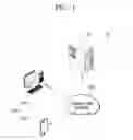 Fig. 02 - Apparatuses, systems, methods, and computer readable media for providing secure file-deletion functionality