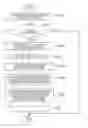 Fig. 01 - History information anonymization method and history information anonymization device for anonymizing history information