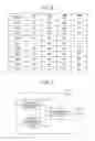 Fig. 03 - History information anonymization method and history information anonymization device for anonymizing history information