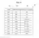 Fig. 06 - History information anonymization method and history information anonymization device for anonymizing history information
